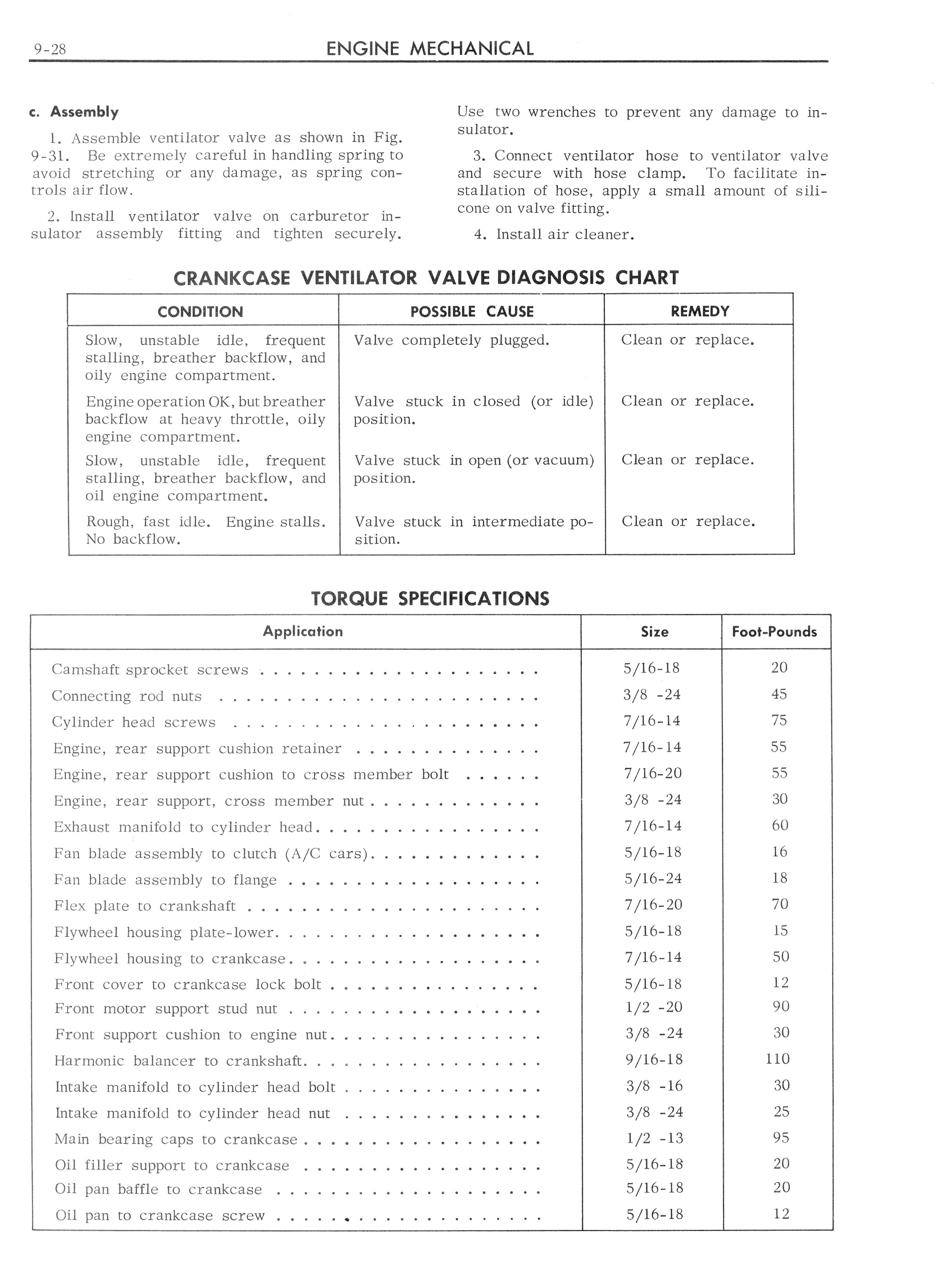 1962 Cadillac Shop Manual - Engine Mechanical Page 28 of 32